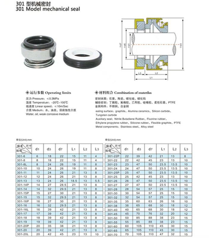 1PC 301 Series Fit 6 8 10 11 12 13 14 15 16 17 18 19 20 22 24 25 26-55mm Water Pump Mechanical Shaft Seal For Circulation Pump