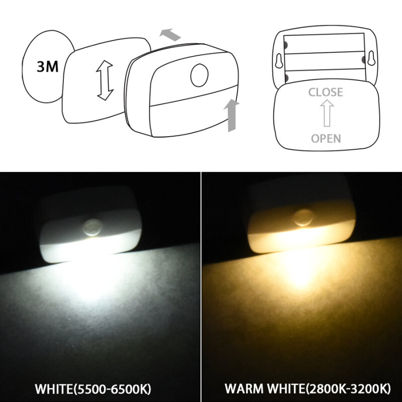 Wireless Sensor LED Nacht Licht Mini Nachthimmel PIR Motion Auto Sensor Für Baby Zimmer Schlafzimmer Korridor Lampe Schlafzimmer Beleuchtung