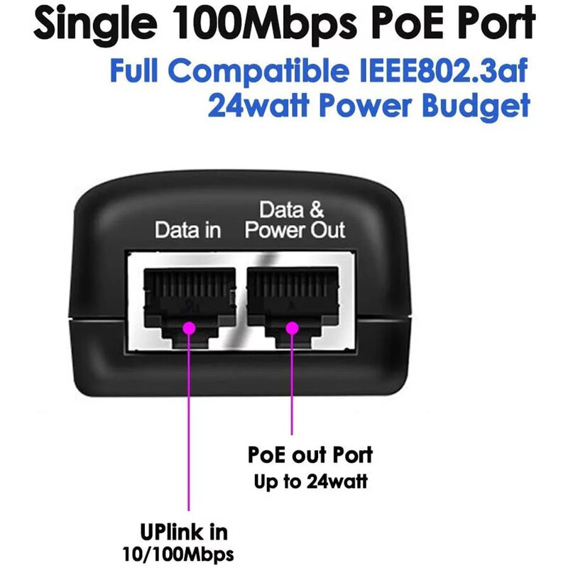 48V/12V POE Injector Ethernet กล้องวงจรปิดอะแดปเตอร์0.5A /2A 24W POE สำหรับกล้อง IP โทรศัพท์ IP POE Switch Adapter EU/US ตัวเลือก