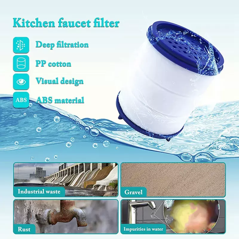 Elemento filtrante do algodão dos PP para a cozinha, torneira do banheiro, purificador de água, fácil instalar, purificação eficaz, azul e branco