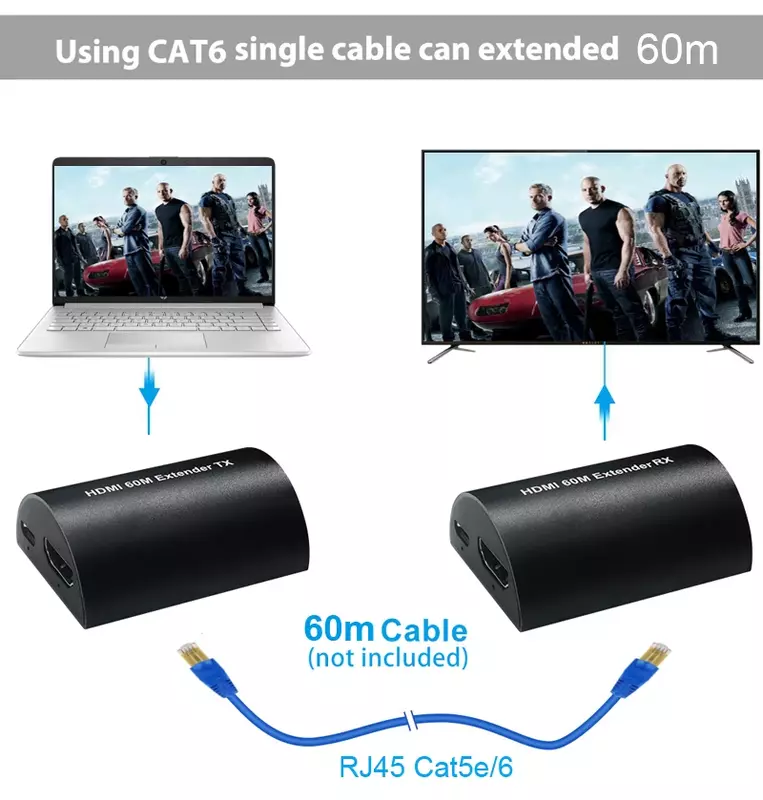 كابل إيثرنت cat56 صغير لموسع HDMI فوق RJ45 ، 60 متر ، مناسب لأجهزة PS3 ، PS4 ، PS5 ، XBOX ، كمبيوتر محمول للمراقبة ، محول فيديو TX RX