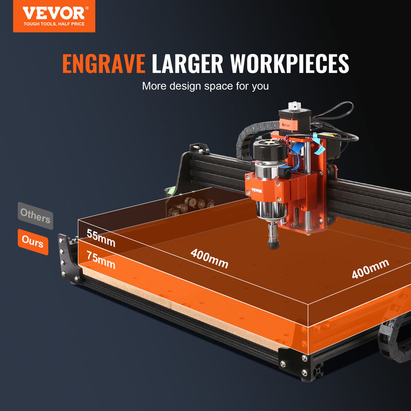 Vevor 300W เครื่องเราเตอร์ CNC แบบ3แกนชุดเครื่องมิลลิ่งแกะสลักไม้ควบคุม Grbl 400x400x75มม. พื้นที่1200 RPM