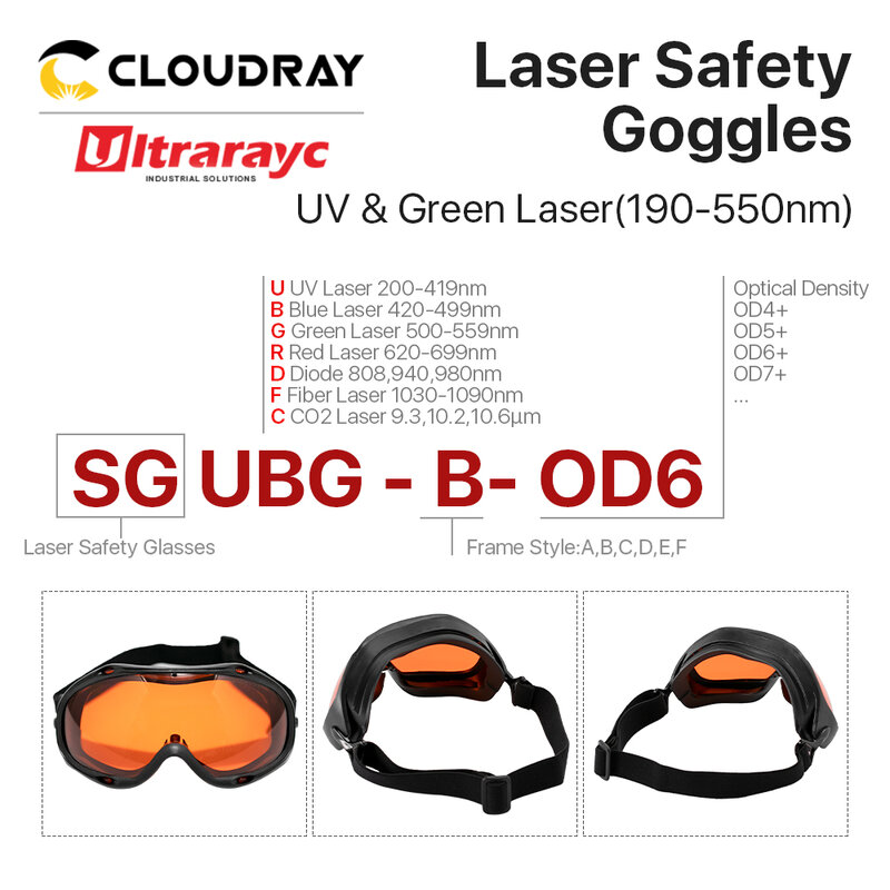 Ultrarayc 레이저 안전 고글, UV 및 녹색 레이저 안전 안경, CE 보호 고글, 190-550nm 섬유 레이저 기계용