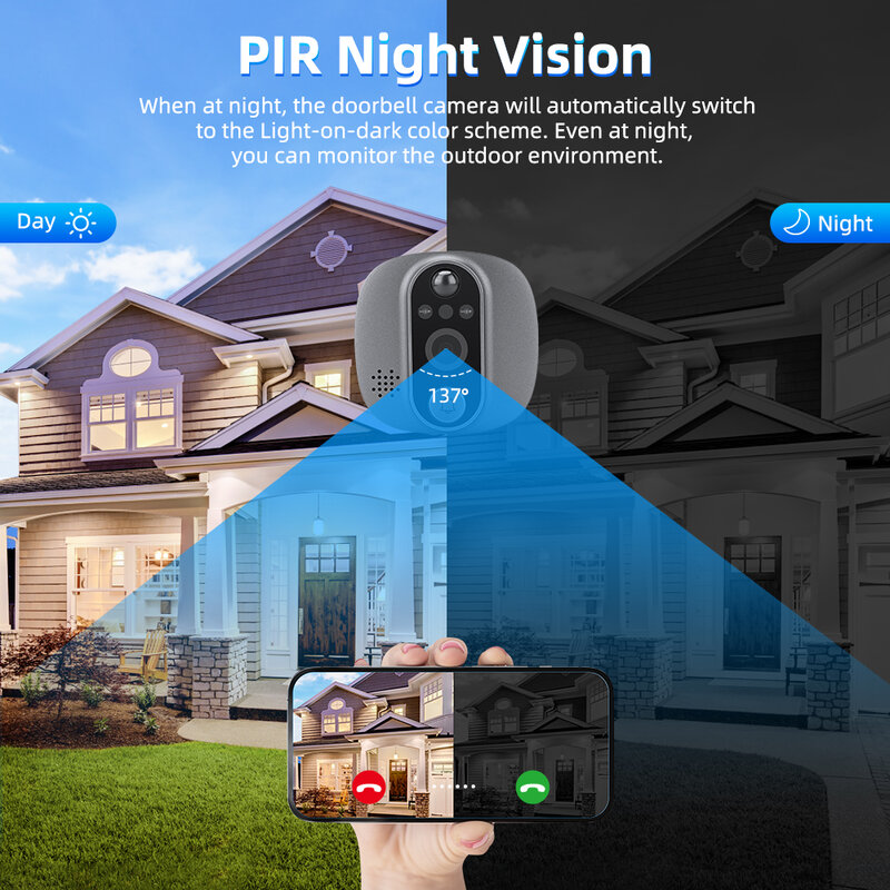 Wsdcam WiFi 4,3-дюймовый ЖК-глазок камера ночного видения дверной звонок Смарт PIR запись глазок дверной звонок 137 ° Широкий угол