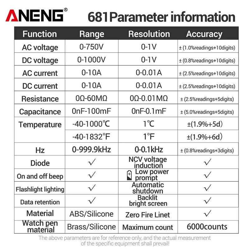ANENG-multímetro Digital profesional recargable 681, probador de voltaje sin contacto, medidor de voltaje CA/CC, pantalla LCD, probador de corriente