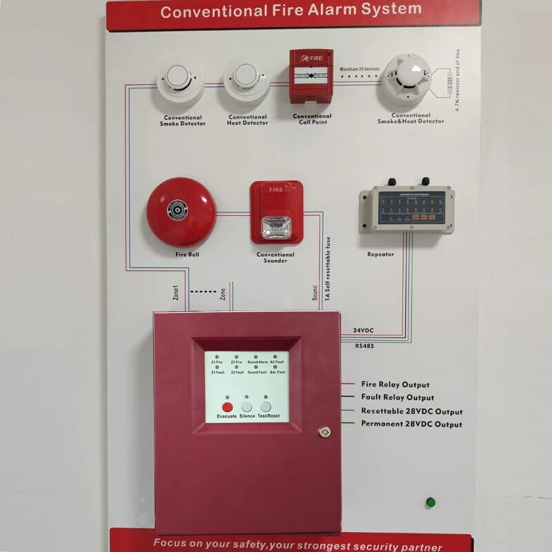 Cloche d'alarme incendie électrique de 6 pouces, système de sécurité, dc 24v