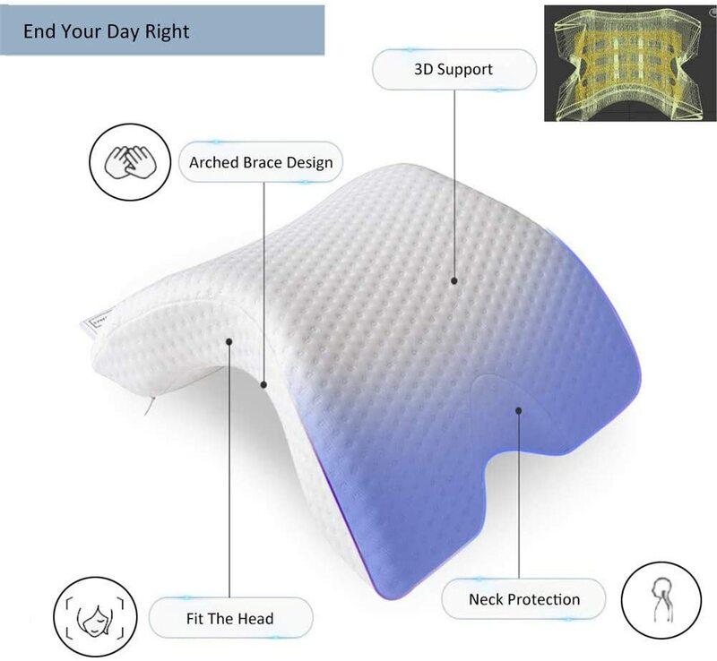 Изогнутая подушка для шеи, подушка с пенным наполнителем с эффектом памяти, Ортопедическая подушка для сна и поддержки шеи, для путешествий