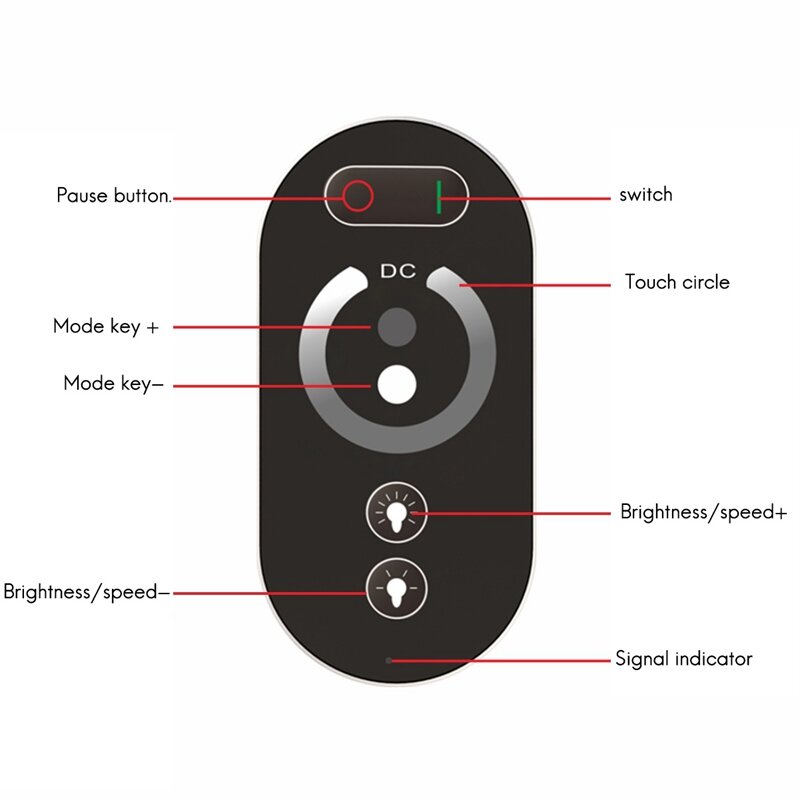 Controlador Monocromático LED Síncrono de Baixa Tensão, Sem Fio, Controlo Remoto, Imprensa, RF, 12-24V