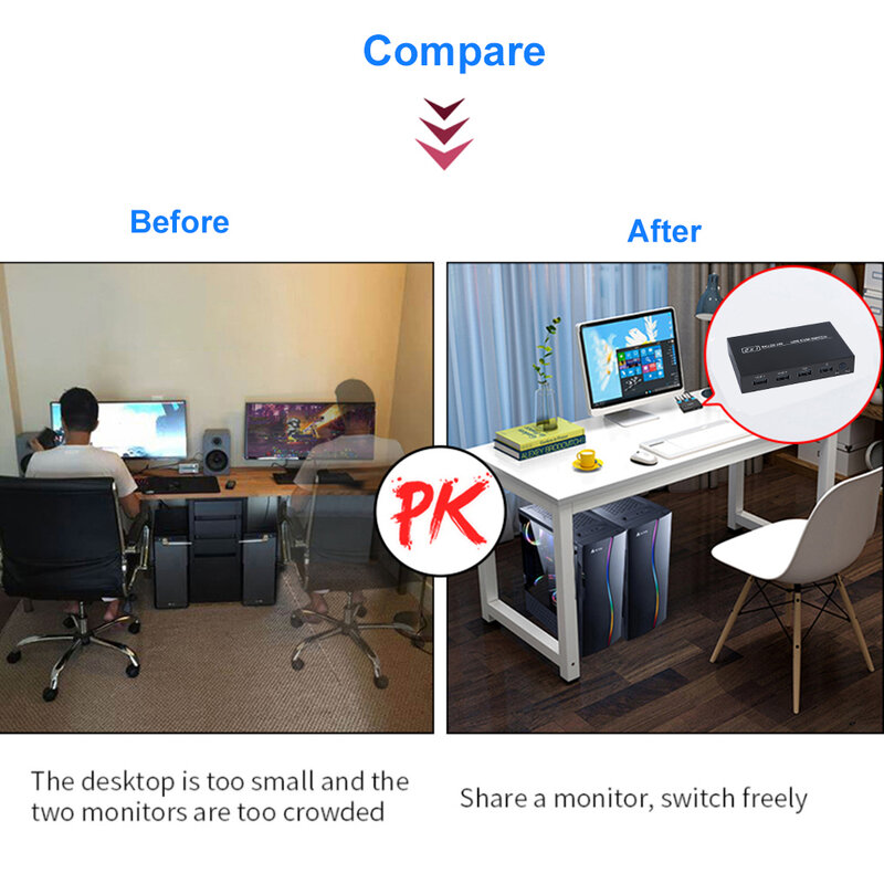 Interruptor KVM compatible con HDMI, 2 en 1, 4K, compatible con HD, 2 Hosts, compartir 1 Monitor/teclado, juego de ratón, pantalla de vídeo de impresora