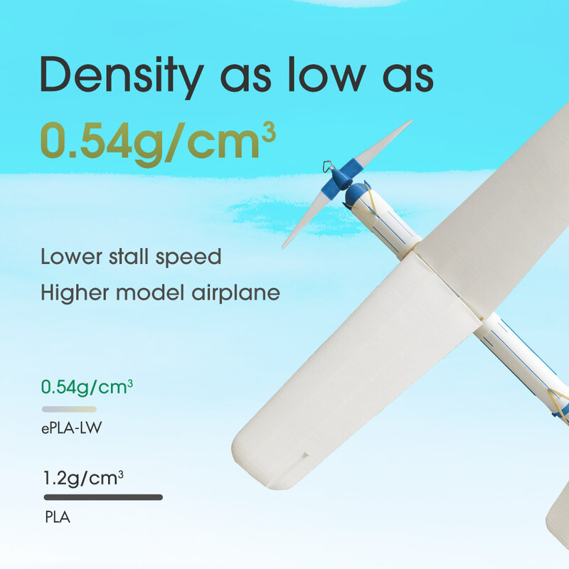 ESUN PLA-LW 3D Filamento 1.75mm 1KG 2.2LBS Filamento de Impressão 3D Light Weight espuma Material para aeronaves Impressora 3D
