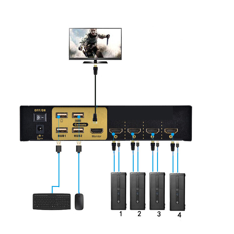 KVM-interruptor inteligente de 4 puertos, caja compatible con HDMI, 4 en 1, USB, ratón, compartir teclado, distribuidor con Cable