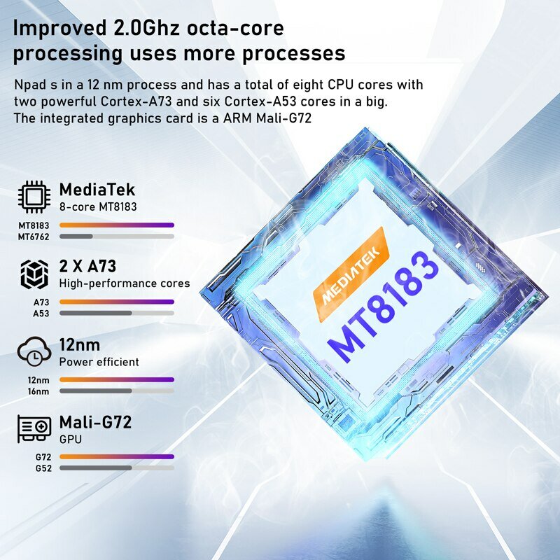 N-ONE npad S 2023แท็บเล็ตขนาด10.1นิ้ว1280X800 HD 4GB 64GB แอนดรอยด์12 MTK8183 8คอร์6600mAh BT5.0ไวไฟคู่