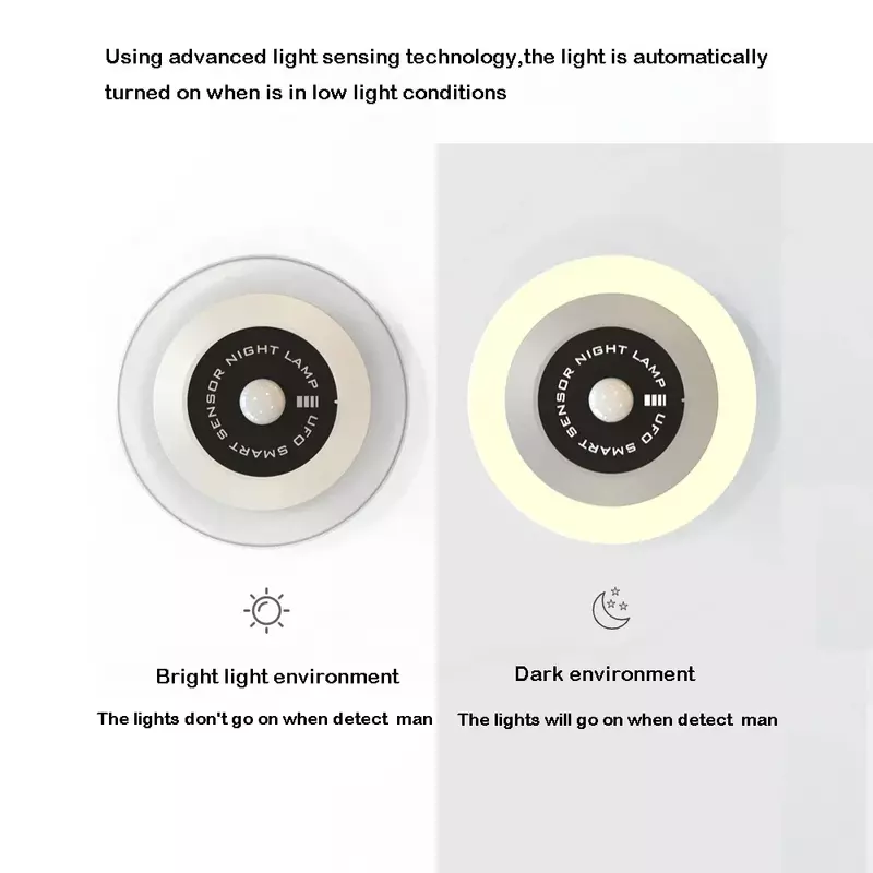 Veilleuse LED intelligente avec détecteur de mouvement PIR, lampe d'armoire, chargement USB, lampes magnétiques sans fil pour chambre, Cisco, escalier