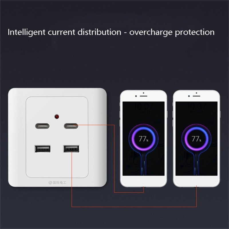 Upgraded USB Receptacle Outlet High Speed USB Wall Ports Electrical Replacement Outlet Wall Plate for Household