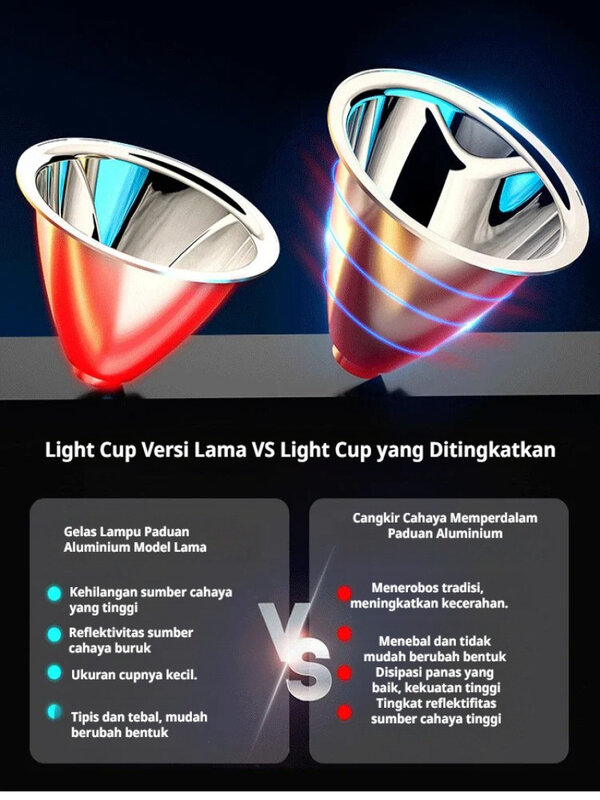 New style cupola headlamp XPG high power long-distance headlamp with power display rechargeable treasure output headlamps
