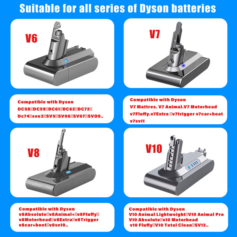 21.6V Batterie for Dyson V6 V7 V8 Series SV12 DC62 SV11 sv10 Handheld Vacuum Cleaner battery Rechargeable Battery V8 Fluffy YH5