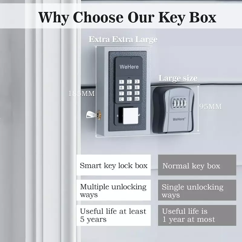 Impermeável Key Lock Box, parede Suporte Montado, Adequado para Casa Chaves, OTP, APP, Código Fixo de Desbloqueio, Outdoor Security Management