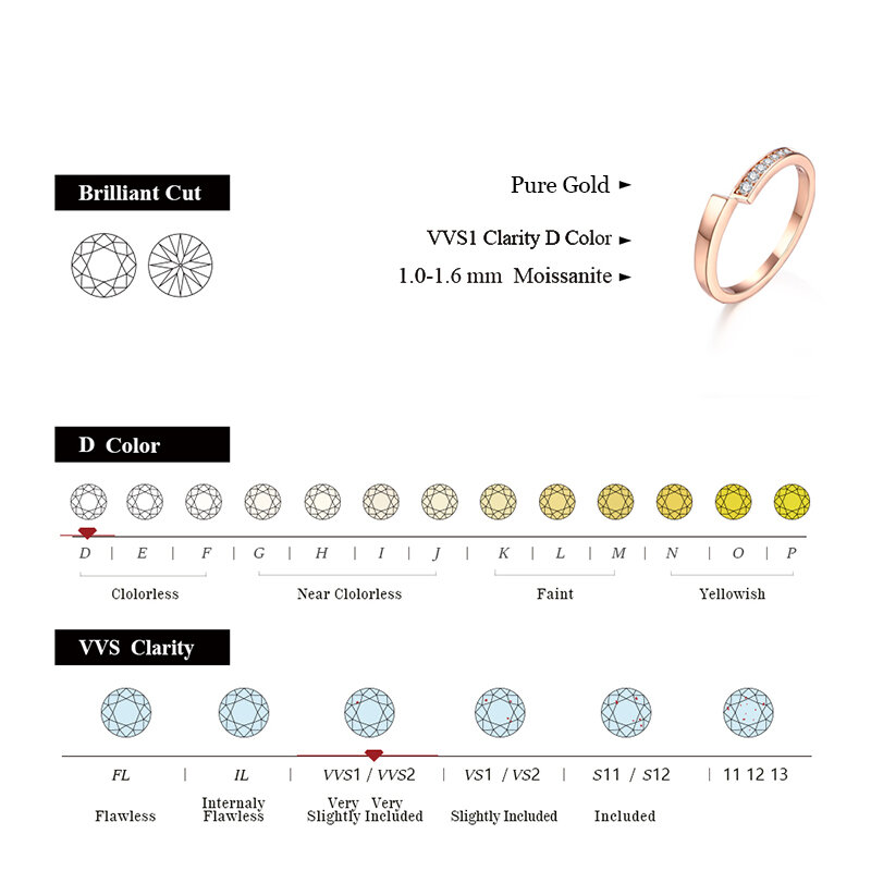Affascinante anello in Moissanite da 1.6mm per donna puro oro 18 carati 14K 10K superato il Tester di diamanti anello di fidanzamento