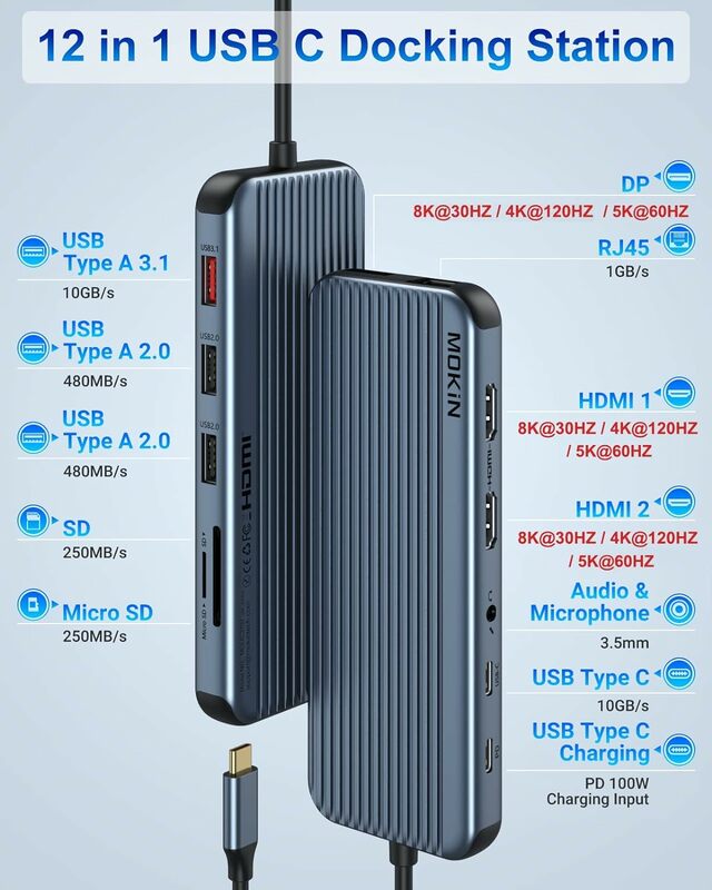 Mokin-Mac、iPad、USB cハブ、マルチポートアダプター、8k hdmi、dp、usb c、a 3.1、pd 100w、rj45、オーディオ、12 in 1