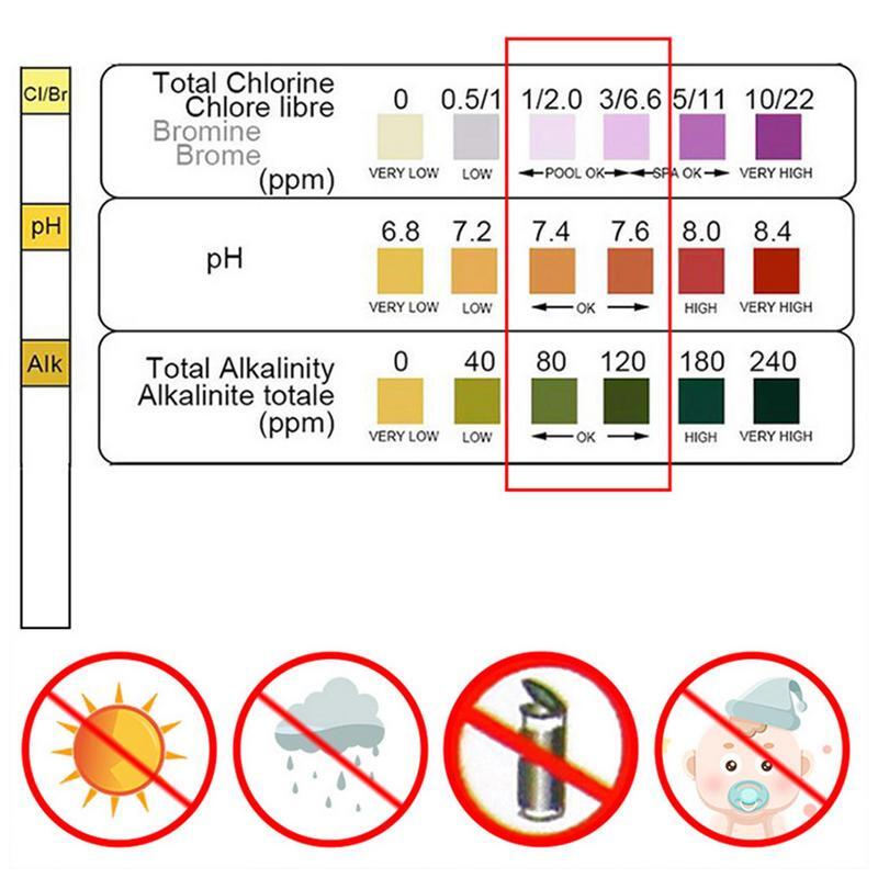 Strisce reattive per piscina striscia reattiva per PH Tester per Ph per piscina multifunzionale Kit per Test di alcalinità della carta di rilevamento della qualità dell'acqua termale