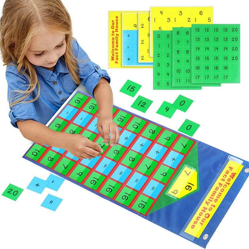 Tableau de table des enfants de l'école primaire, dos, affiches de maths, carte d'addition et de soustraction, sac de confrontation, chambre d'irritation