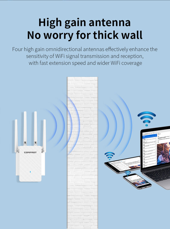 Penguat sinyal Wi-Fi 300 ghz, router Repeater wifi jangkauan 2.4 M, penguat sinyal jaringan jarak jauh dengan 4*2dBi antena AP bridge