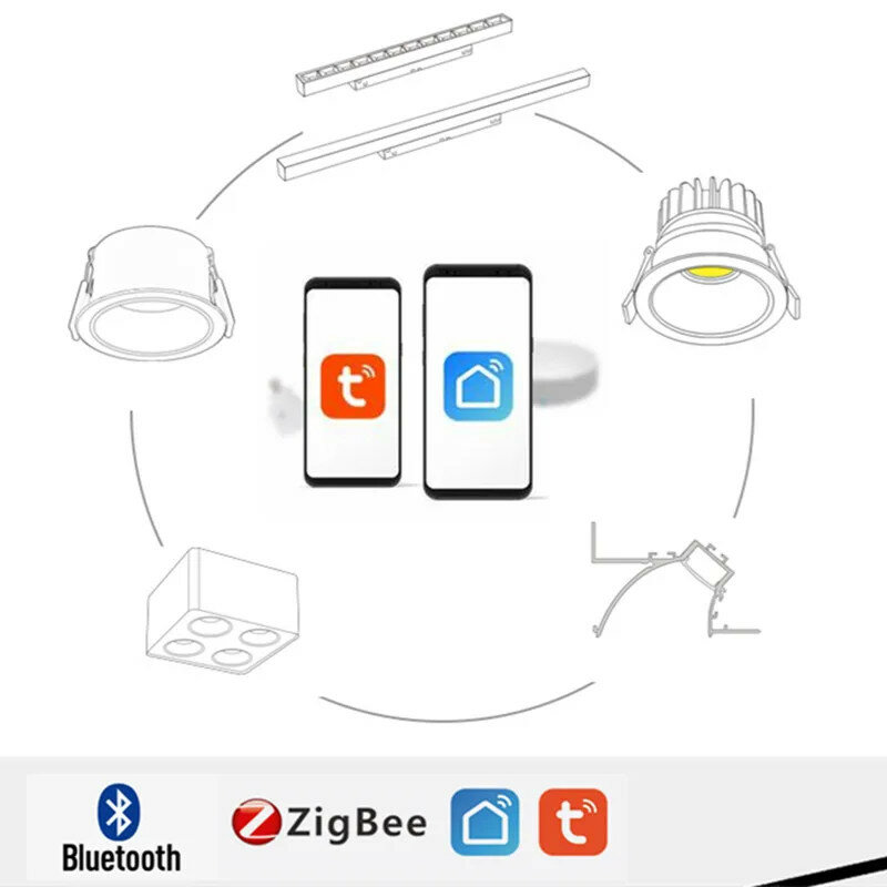 Zigbee-Tuya Inteligente Recesso LED Teto Spot Light, Regulável, Hue Lamp, Alice, Alexa, Casa, Cozinha, Quarto Spotlight