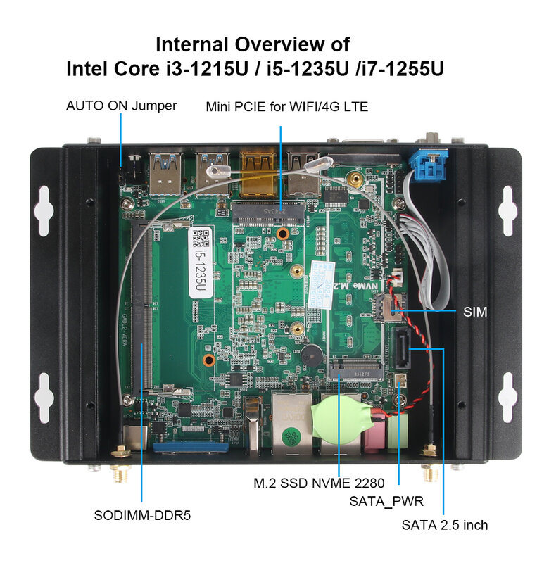XCY Fanless IoT Industrial Mini PC Intel Core i7-1355U 2x COM RS232 2x LAN 8x USB WiFi SIM 4G LTE Windows Linux PXE WOL