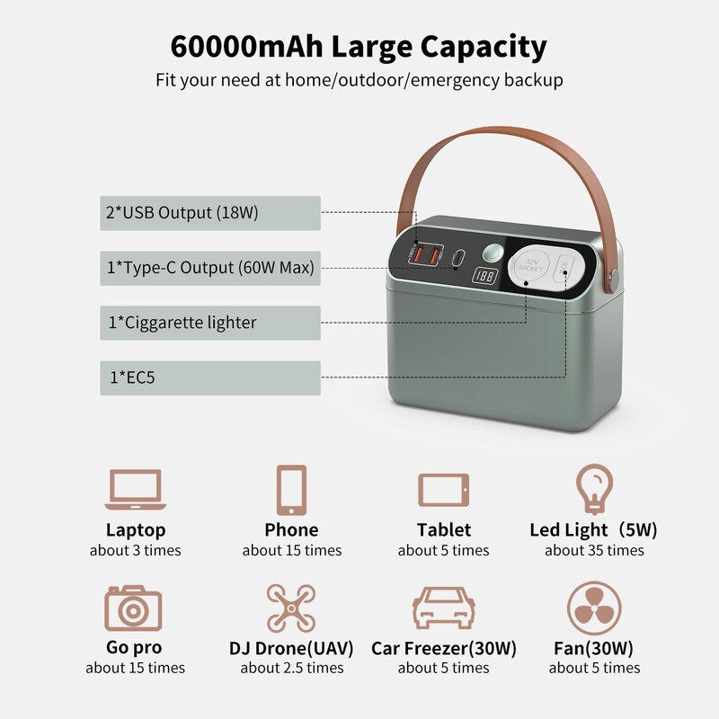 150W Portable Power Station 60000mAh 222Wh Jump Starter Camping Power Bank PD 60W Charger Car Booster Outdoor Starting Device