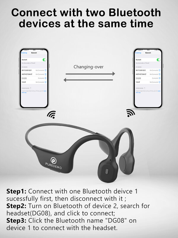 Cuffie a conduzione ossea reale auricolari Wireless Bluetooth 5.3 cuffie sportive impermeabili con microfono per allenamenti in esecuzione alla guida