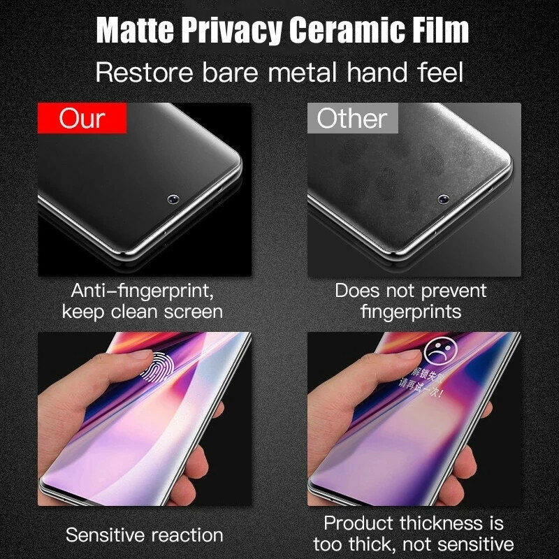 Protectores de pantalla de privacidad de cerámica mate, película antiespía para Samsung Galaxy S21, S20, S22, S23, S24 Ultra FE Note 20, 9, 8, 10, S9, S10 Plus