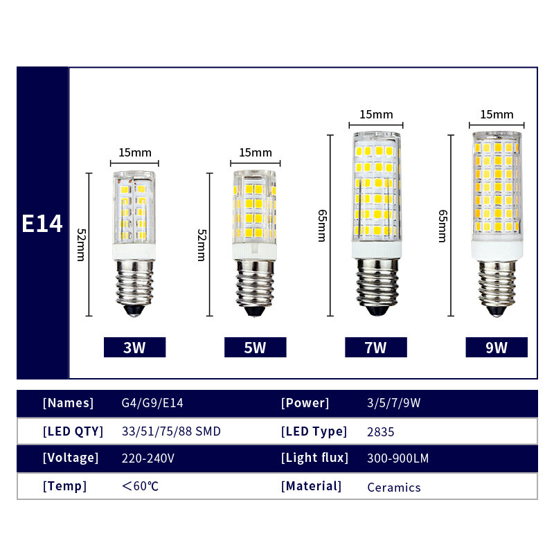 10pcs/lot LED G4 G9 E14 LED Lamp Bulb 3W 5W 7W 9W AC 220V LED Corn Bulb SMD2835 360 Beam Angle Replace Halogen Chandelier Light