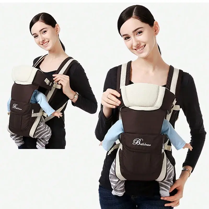 Beth Bear Baby Carrier กระเป๋าเป้สะพายหลัง Breathable ด้านหน้า4ใน1ทารกสบายกระเป๋าเป้สะพายหลังกระเป๋าห่อ Kangaroo ทารกใหม่