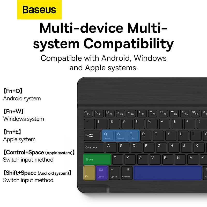 Новая Bluetooth-клавиатура для планшетов, планшетов с диагональю 11 дюймов и экраном 12,9 дюйма