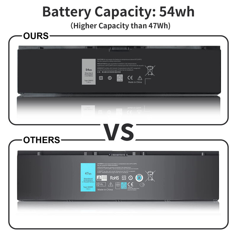 High Capacity 54Wh E7440 3RNFD Battery Replacement for Dell Latitude 14 E7450 E7420 Series Laptop V8XN3 34GKR 451-BBOG BBFV 7.4V