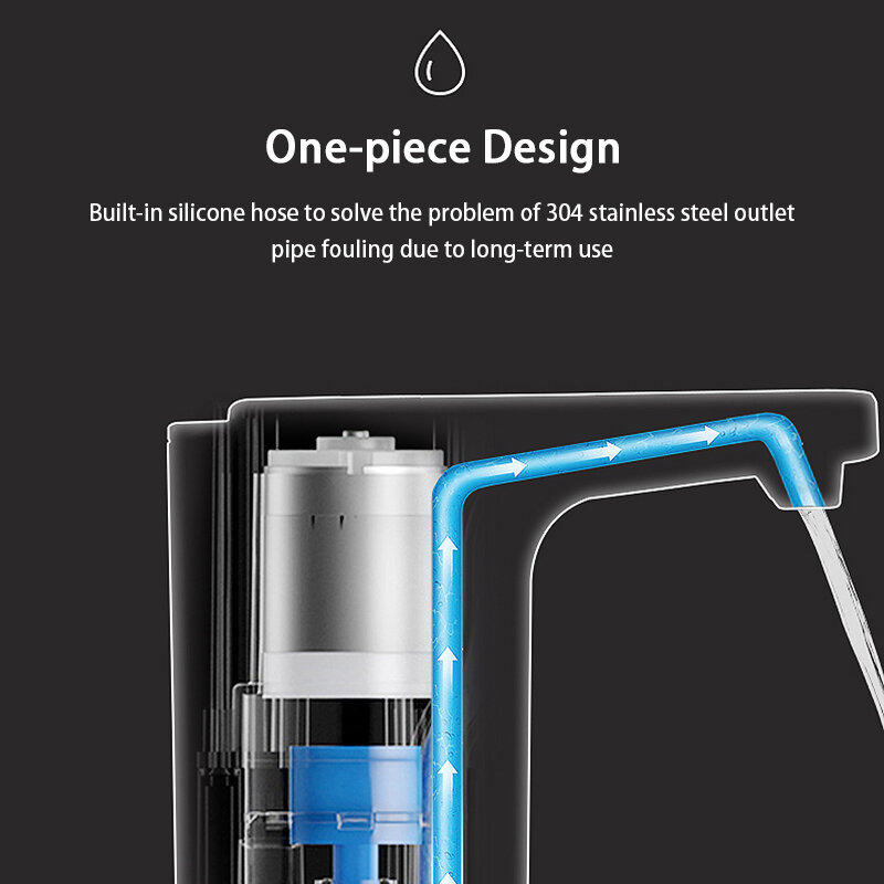 Dispensador de agua inalámbrico, minibomba eléctrica de agua con carga USB, portátil, automática