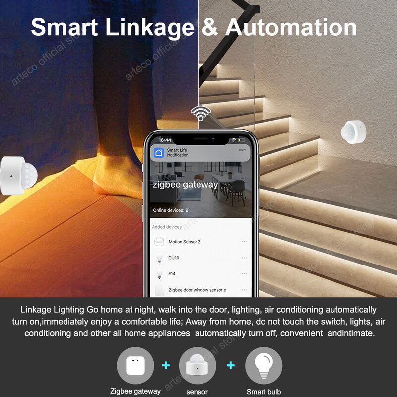 Zigbee-Sensor de movimiento 3,0 con infrarrojo Pir, Detector de movimiento de cuerpo humano, inalámbrico, Smart Home, Tuya, Smart Life App, funciona con Alexa