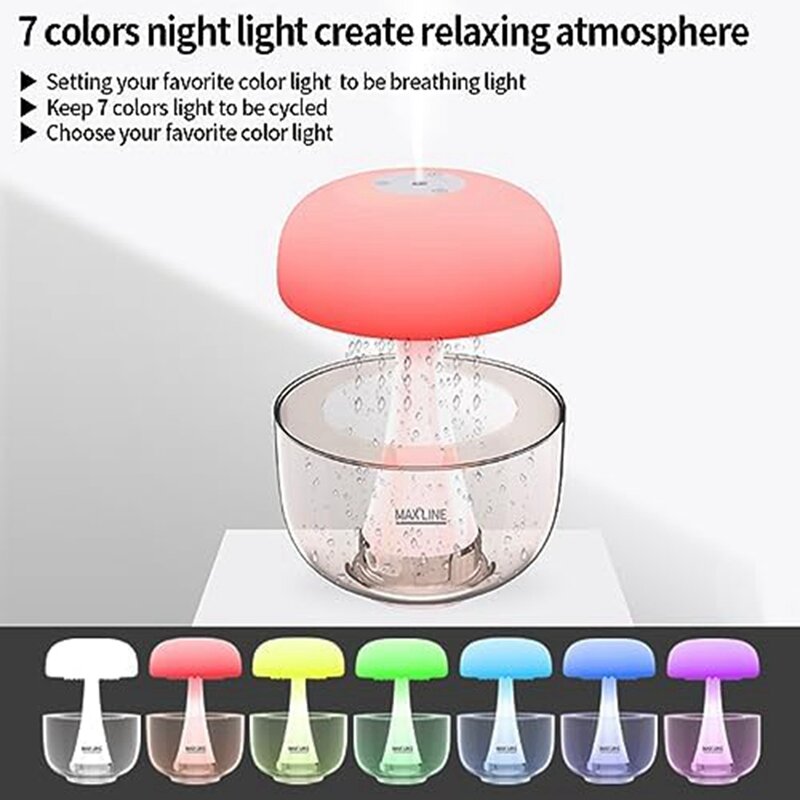 Cloud Rain Humidifier Water Drip , Mushroom Rain Cloud Humidifier With 7 Colors LED Light For Home Office