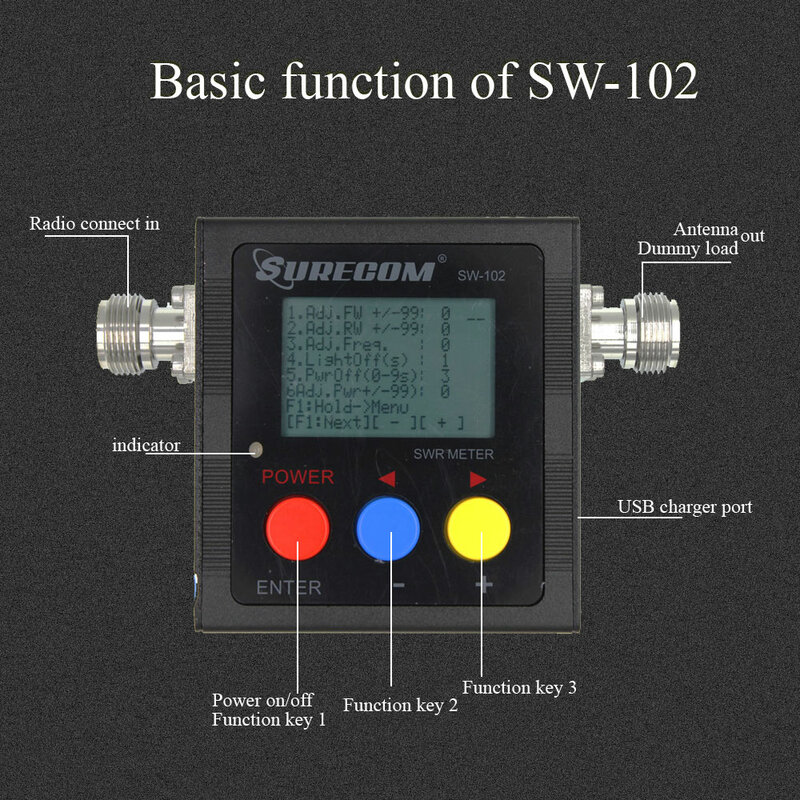 2024 SURECOM SW-102 계량기, 125-520 Mhz 디지털 VHF/UHF 전원 및 SWR 계량기 SW102, Baofeng 양방향 휴대용 라디오