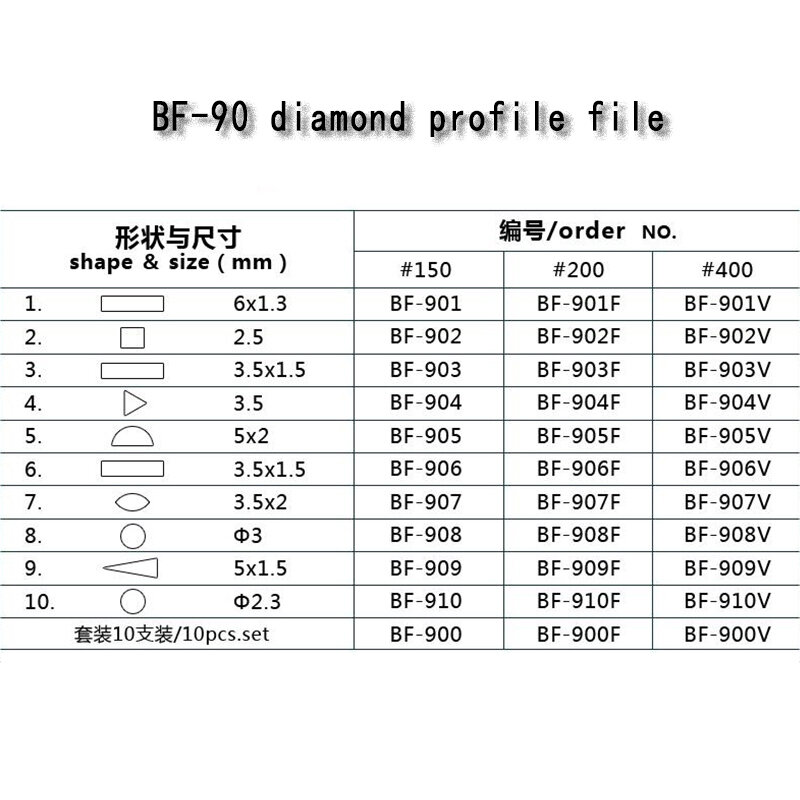 10 buah/Set kikir berlian bentuk khusus pemoles dan penggiling cetakan kedokteran gigi terbaik Set BF-90 diproduksi grosir di Cina