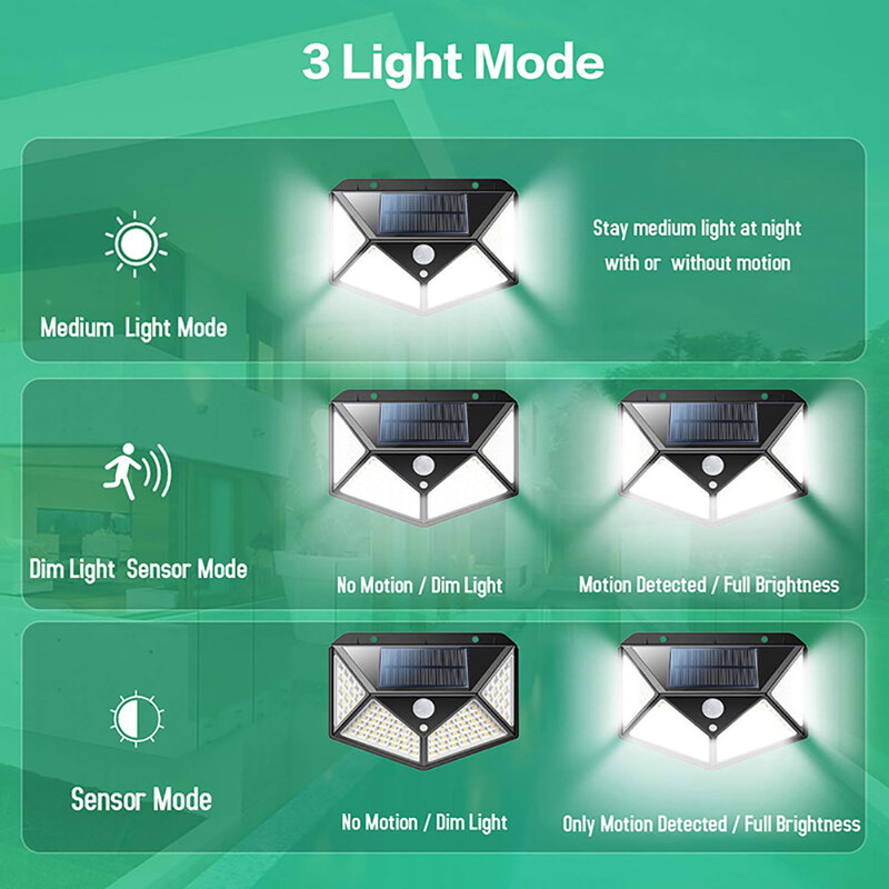 Luzes postas solares exteriores do sensor, IP65 sem fio Waterproof luzes da parede, luzes exteriores brilhantes