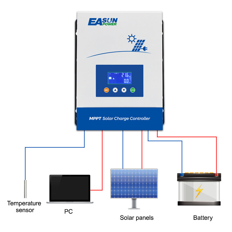 Cargador de batería MPPT 80A, sistema Solar de 12V, 24V, 48V, máximo 150V, entrada PV, LCD, plomo ácido, litio, Lifepo4, controlador de carga Solar de 80 amperios