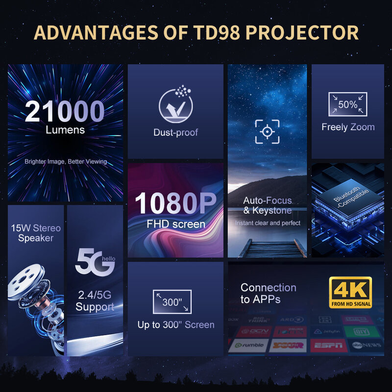 ThundeaL Projecteur Full HD 1080P TD98 Wi-Fi LED 2K 4K Android TD98W pour home cinéma videoprojecteur projecteur projecteur 4k video android projetor