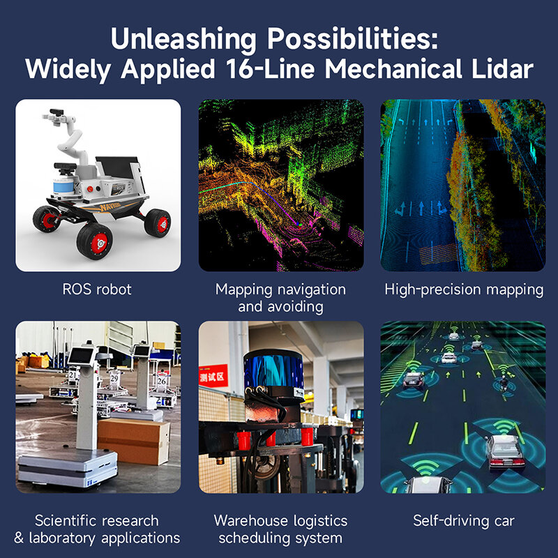 Sensor 3D LiDAR mecânico para mapeamento de robôs ROS, 16 Line Ranging Radius, Navegação Autonomous Driving Robotics, 120m, WLR-720
