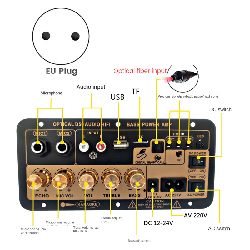 D50 Amplifier Board with Optical Audio Bluetooth AMP USB FM Radio TF Player DIY Audio Subwoofer for Home Car-EU Plug