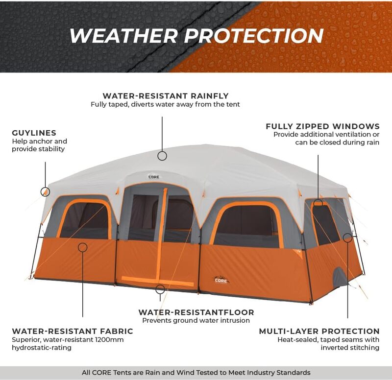 Палатка на 12 человек | Большая семейная палатка с карманами для хранения аксессуаров для кемпинга | Портативная большая палатка
