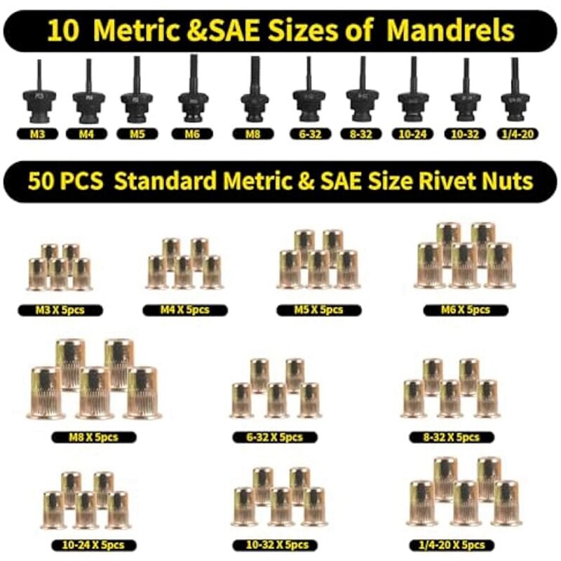Rivet Nut Drill Adaptor SAE 6-32 8-32 10-24 10-32 1/4-20 metrik M3/M4/M5/M6 (Terpasang)/M8 dengan 50 Rivnuts Thread Insert tahan lama