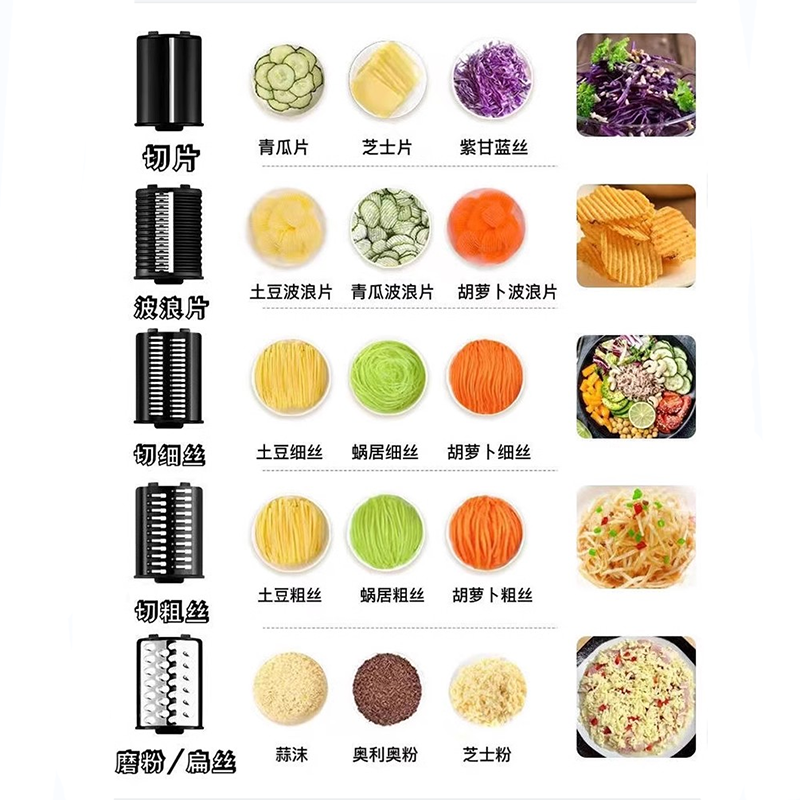 다기능 야채 절단기, 야채 슬라이서, 식품 다지기 전기 절단, 자동 슬라이스 및 강판 칩, 고기 연마기