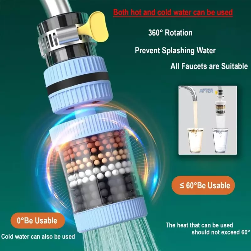360 Roterende Gootsteen Waterfilter Kraan Keuken Kraanzuiveraar Verwijdert Chloor Fluoride Zware Metalen Hard Water Voor Thuis Keuken