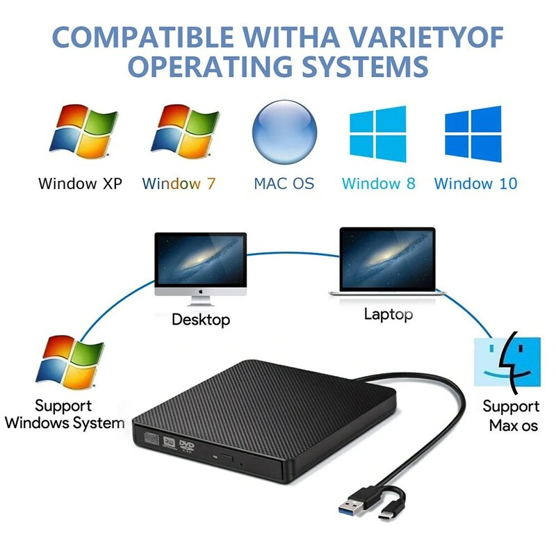 USB 3.0 Tipo-C Gabinete Unidade Óptica, DVD CD-ROM Player Gabinete, grão de couro, antiderrapante para Laptop, Notebook, Plug and Play